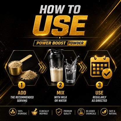 Swasthya Veda Power Boost – Men’s Performance Powder