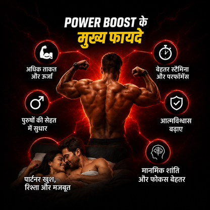 Swasthya Veda Power Boost – Men’s Performance Tablets  Power • Stamina • Energy