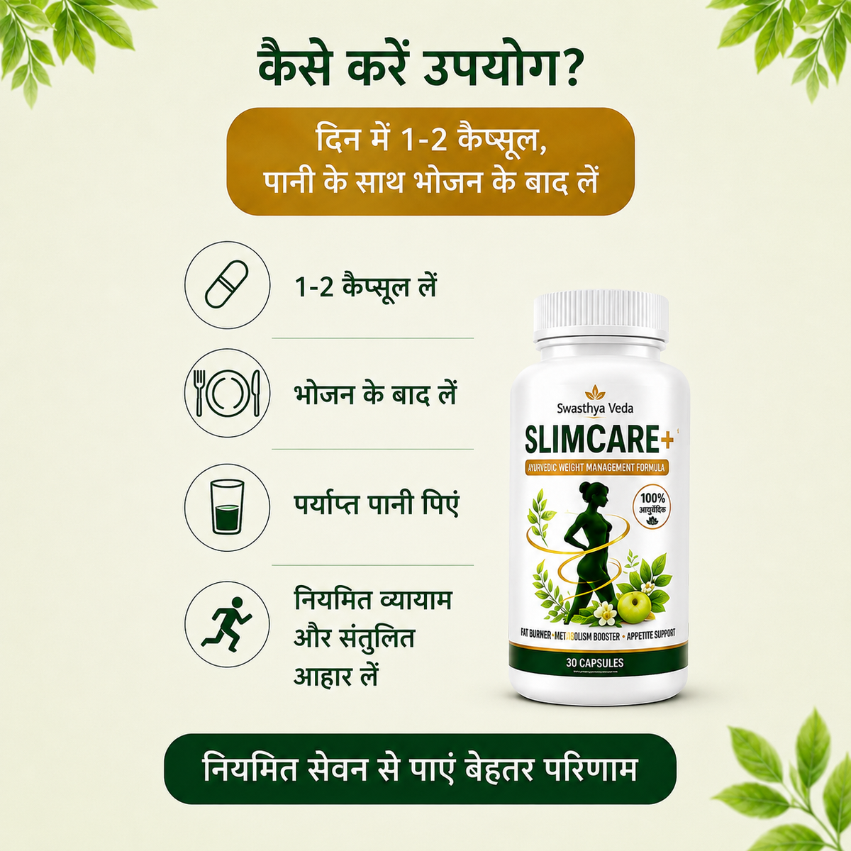 Swasthya Veda Slim Care Plus – Ayurvedic Weight Management & Metabolism Support